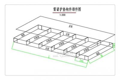 喀什地區(qū)雷諾護(hù)墊